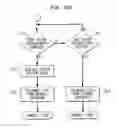 Fig. 21 - Cordless telephone active-call enabled intercom