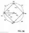 Fig. 07 - Circuit switched millimeter wave communication network