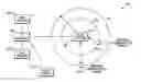 Fig. 01 - Wireless communication device using a base station radiated effective transmit power for performing an automatic roaming