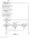 Fig. 07 - Cell re-selection in a cellular telecommunications network