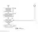 Fig. 08 - Cell re-selection in a cellular telecommunications network