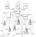 Fig. 01 - Cell re-selection in a cellular telecommunications network