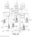 Fig. 02 - Cell re-selection in a cellular telecommunications network