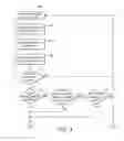 Fig. 07 - Cell re-selection in a cellular telecommunications network
