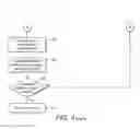 Fig. 08 - Cell re-selection in a cellular telecommunications network