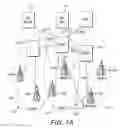 Fig. 02 - Cell re-selection in a cellular telecommunications network