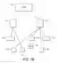 Fig. 03 - Cell re-selection in a cellular telecommunications network