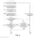 Fig. 05 - Cell re-selection in a cellular telecommunications network