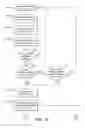 Fig. 19 - Cell re-selection in a cellular telecommunications network