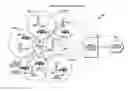 Fig. 01 - Method of a Serving Base Station for Facilitating a Mobile Station to Perform a Fast Handoff