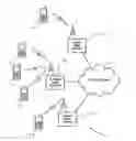 Fig. 01 - Communications system