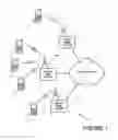 Fig. 02 - Communications system