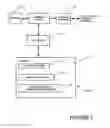 Fig. 04 - Communications system