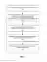 Fig. 08 - SYSTEMS AND METHODS FOR GENERATING AND MANAGING COMMUNICATION RULES ASSOCIATED WITH GEOGRAPHIC LOCATIONS