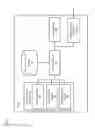 Fig. 03 - METHOD AND APPARATUS FOR DETERMINING AND PROVIDING LOCATION-BASED RESOURCE AVAILABILITY INFORMATION BASED ON MOBILE DEVICE DATA