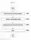 Fig. 06 - Apparatus and method for providing communication quality information