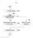 Fig. 07 - Apparatus and method for providing communication quality information