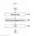 Fig. 08 - Apparatus and method for providing communication quality information