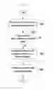 Fig. 10 - Apparatus and method for providing communication quality information