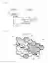 Fig. 05 - Wireless communication system, base station device, move control node, and method of wireless communication