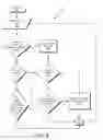 Fig. 06 - User contribution based mapping system and method
