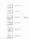 Fig. 07 - User contribution based mapping system and method