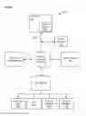 Fig. 06 - Dynamic interference mitigation for cellular networks