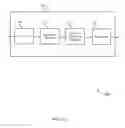 Fig. 05 - Adaptive cell clustering in a multi-cluster environment