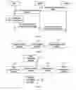 Fig. 03 - Method and apparatus for processing release of connection resources