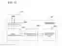 Fig. 14 - Radio communicating system, radio communicating method, radio station, control station and program