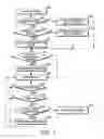 Fig. 04 - Method of controlling sharing of participant identity in a group communication session
