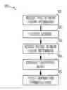 Fig. 01 - Transmit opportunity detection