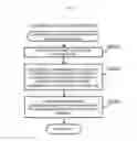 Fig. 76 - Game system