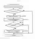 Fig. 79 - Game system