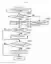 Fig. 80 - Game system