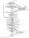 Fig. 82 - Game system