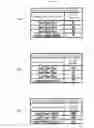 Fig. 83 - Game system