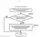 Fig. 86 - Game system
