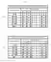 Fig. 91 - Game system