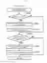 Fig. 94 - Game system
