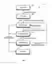Fig. 11 - Arrangement for building and operating human-computation and other games