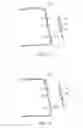 Fig. 08 - Golf club head having a multi-material face