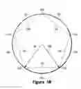 Fig. 07 - Panel configuration for a game ball