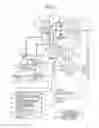 Fig. 02 - Controller and control method of belt type continuously variable transmission