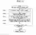 Fig. 08 - Controller and control method of belt type continuously variable transmission