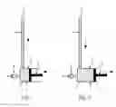 Fig. 02 - Tensioning device with a damping means comprising a minimum capacity