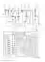 Fig. 02 - Multi-ratio transmission