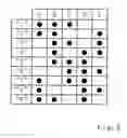 Fig. 04 - Method for operating a transmission device of a vehicle drivetrain
