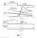 Fig. 08 - Coast stop vehicle and control method for coast stop vehicle