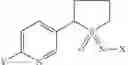 Fig. 03 - INCREASING PLANT VIGOR
